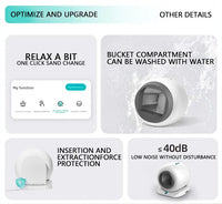 HKM-675859 Smart Self-Cleaning Cat Litter Box with APP Control and Wi-Fi Connectivity, 65L Capacity