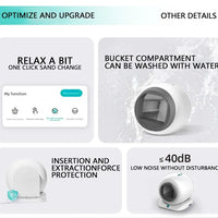 HKM-675859 Smart Self-Cleaning Cat Litter Box with APP Control and Wi-Fi Connectivity, 65L Capacity