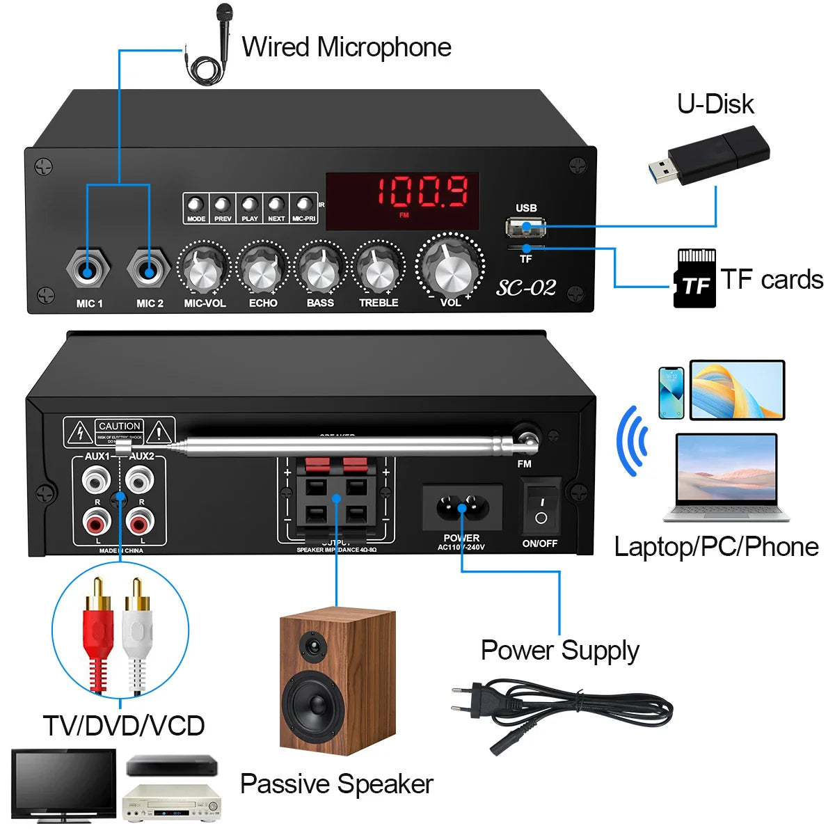 HKM-678227 200W Bluetooth High Power Amplifier Mini Home Theater Dual Channel Digital AMP