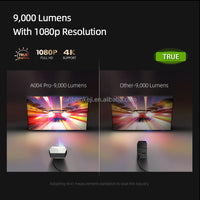 HKM-679379 A004 Pro Full HD 1080P Portable Projector with Auto Focus and Wireless Screen Mirroring