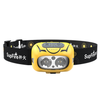 HKM-679379 High-Brightness Long-Range Sensor Headlamps for Night Fishing and Outdoor Adventures