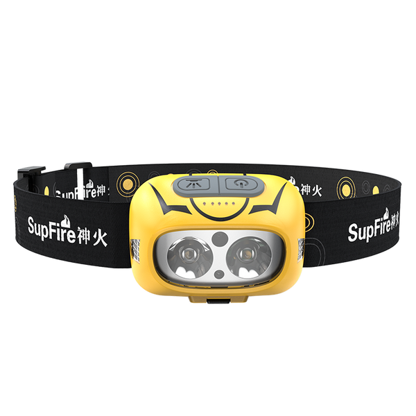 HKM-679379 High-Brightness Long-Range Sensor Headlamps for Night Fishing and Outdoor Adventures