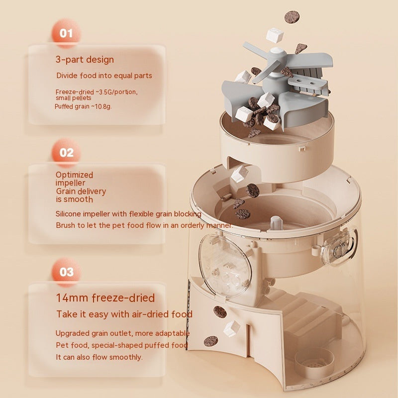 HKM-6826557 Automatic Pet Feeder with 4.2L Capacity for Cats and Small to Medium Dogs
