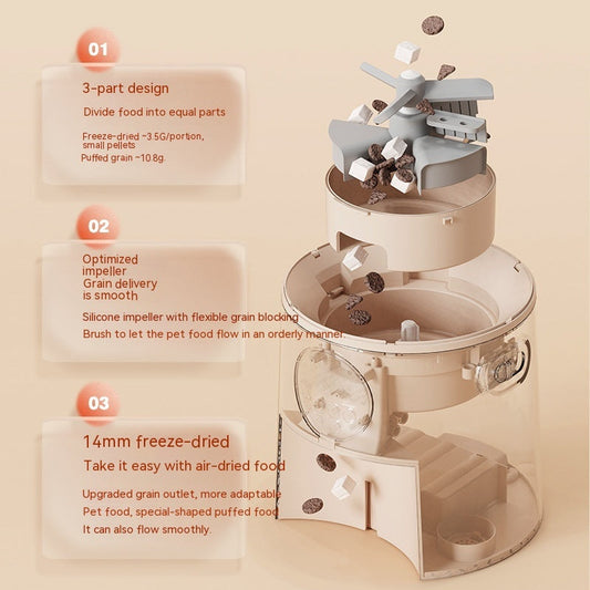 HKM-6826557 Automatic Pet Feeder with 4.2L Capacity for Cats and Small to Medium Dogs