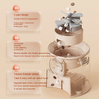 HKM-6826557 Automatic Pet Feeder with 4.2L Capacity for Cats and Small to Medium Dogs
