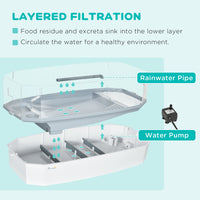 HKM-6841661 Turtle Aquarium Kit with Basking Platform, Multi-Layer Filtration & Water Pump, 24.5" Reptile Habitat