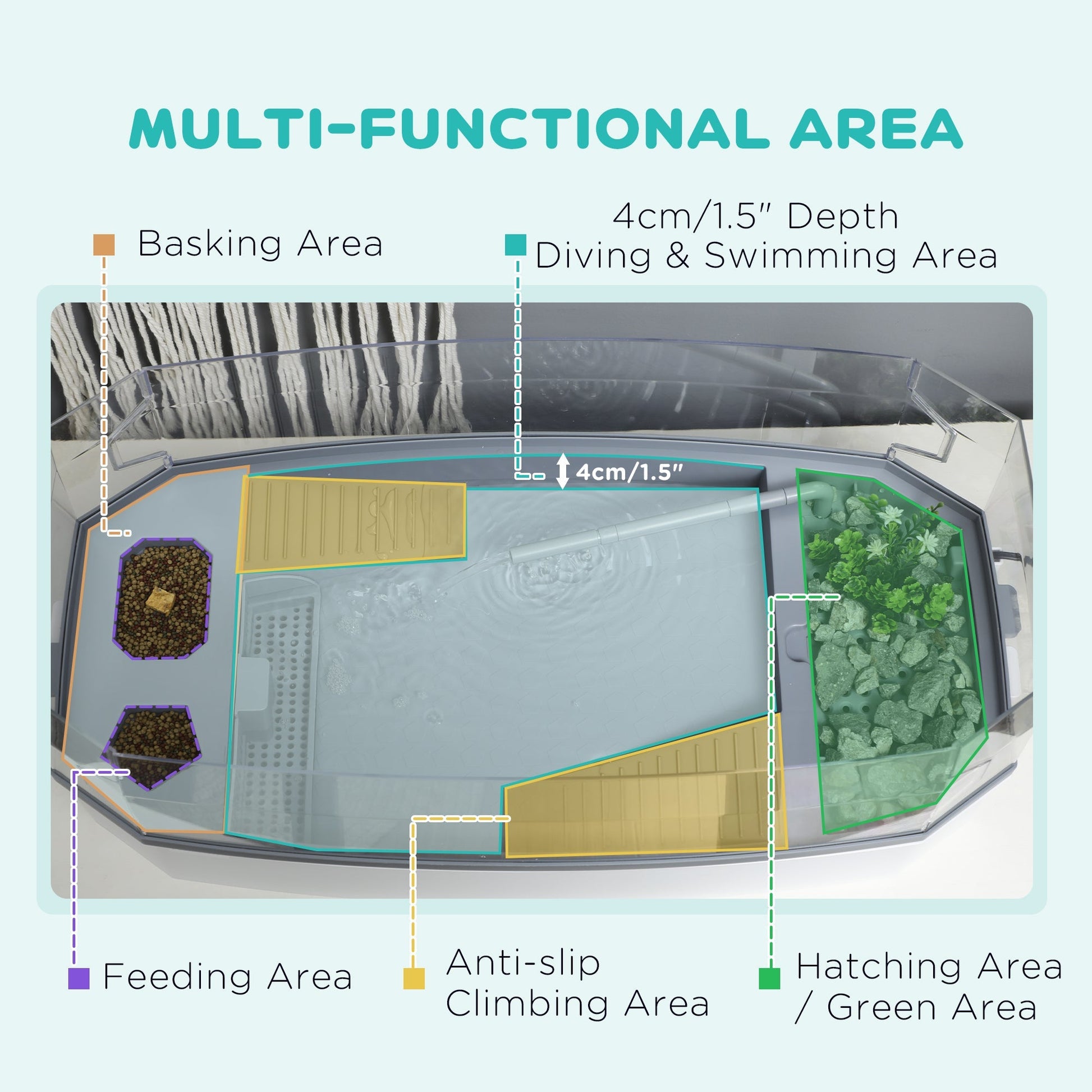 HKM-6841661 Turtle Aquarium Kit with Basking Platform, Multi-Layer Filtration & Water Pump, 24.5" Reptile Habitat