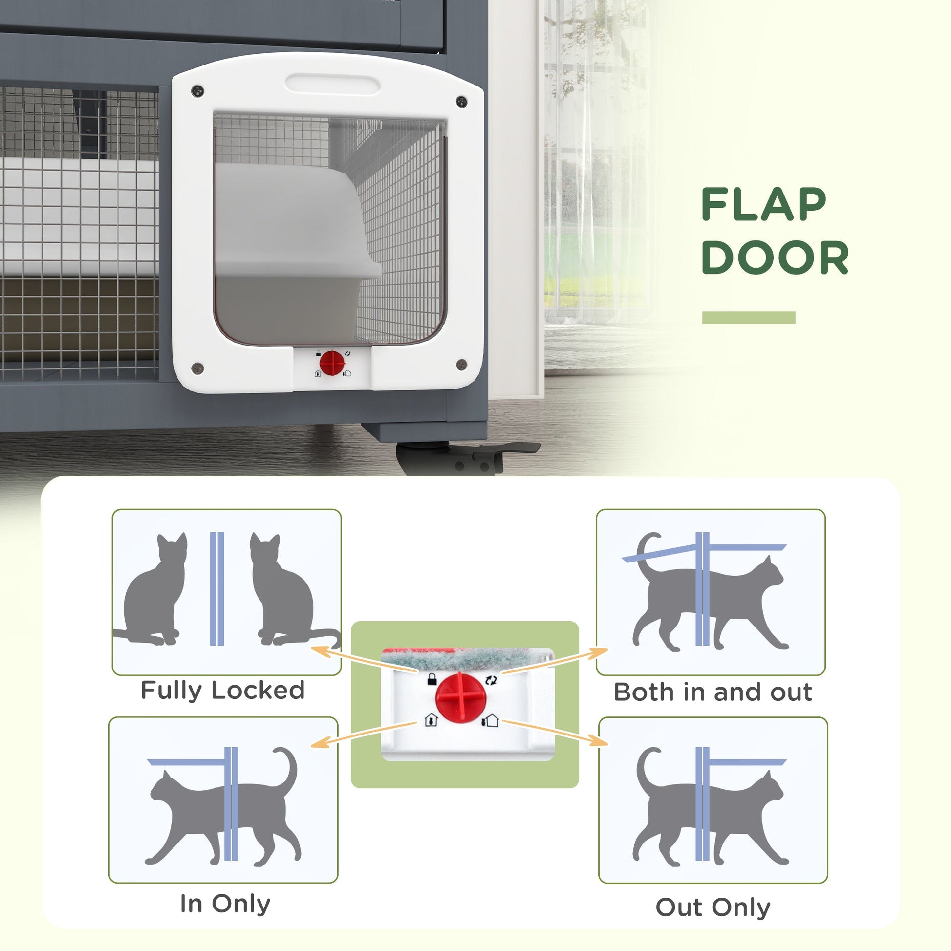 HKM-6853565 Cozy Indoor Cat Enclosure with Multiple Platforms and Mobility for 1-2 Cats