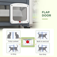 HKM-6853565 Cozy Indoor Cat Enclosure with Multiple Platforms and Mobility for 1-2 Cats