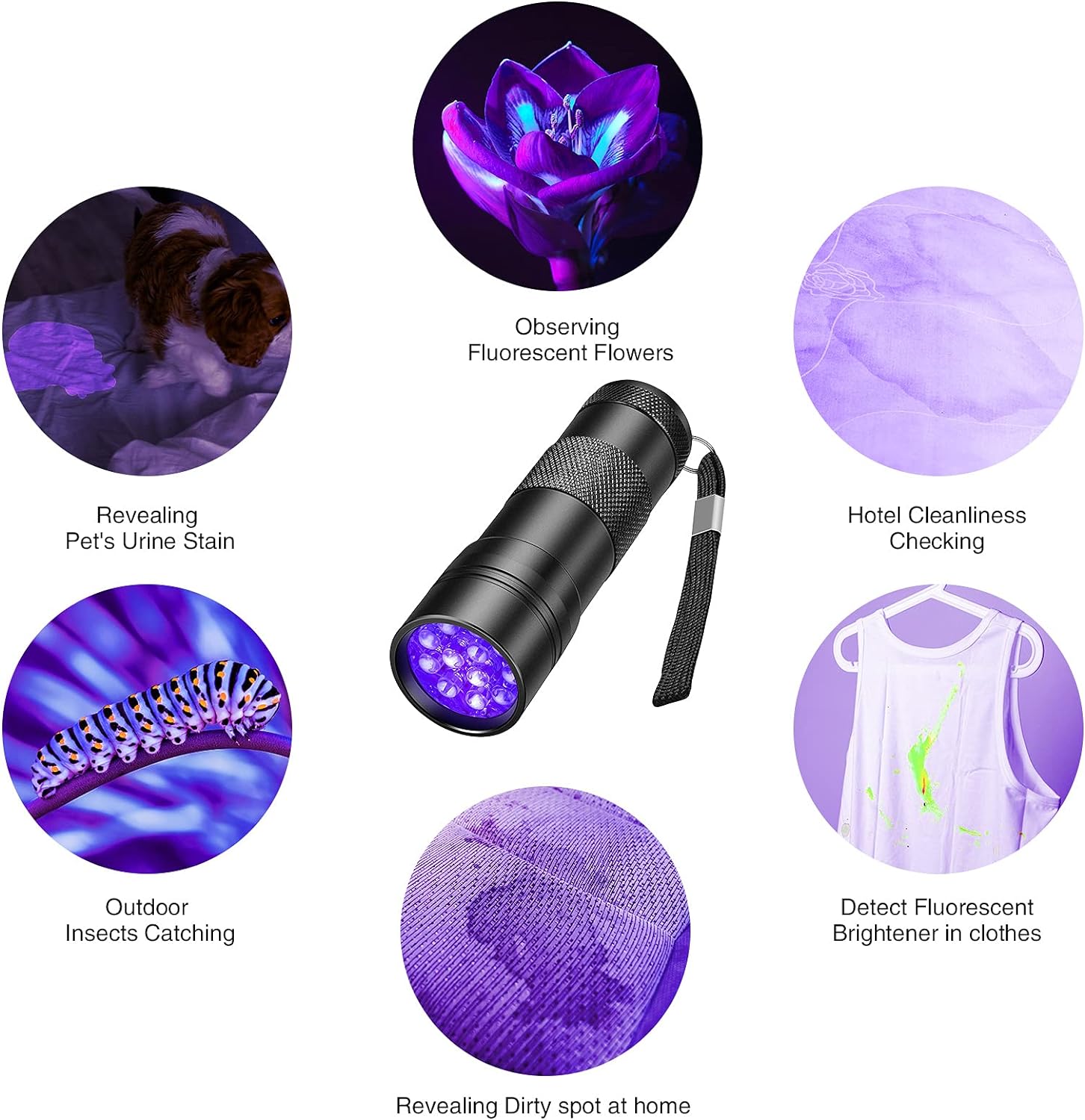 HKM-6856765 Mini LED UV Blacklight Flashlight for Detecting Pet Urine Stains, Bed Bugs, and Scorpions - Portable and Waterproof