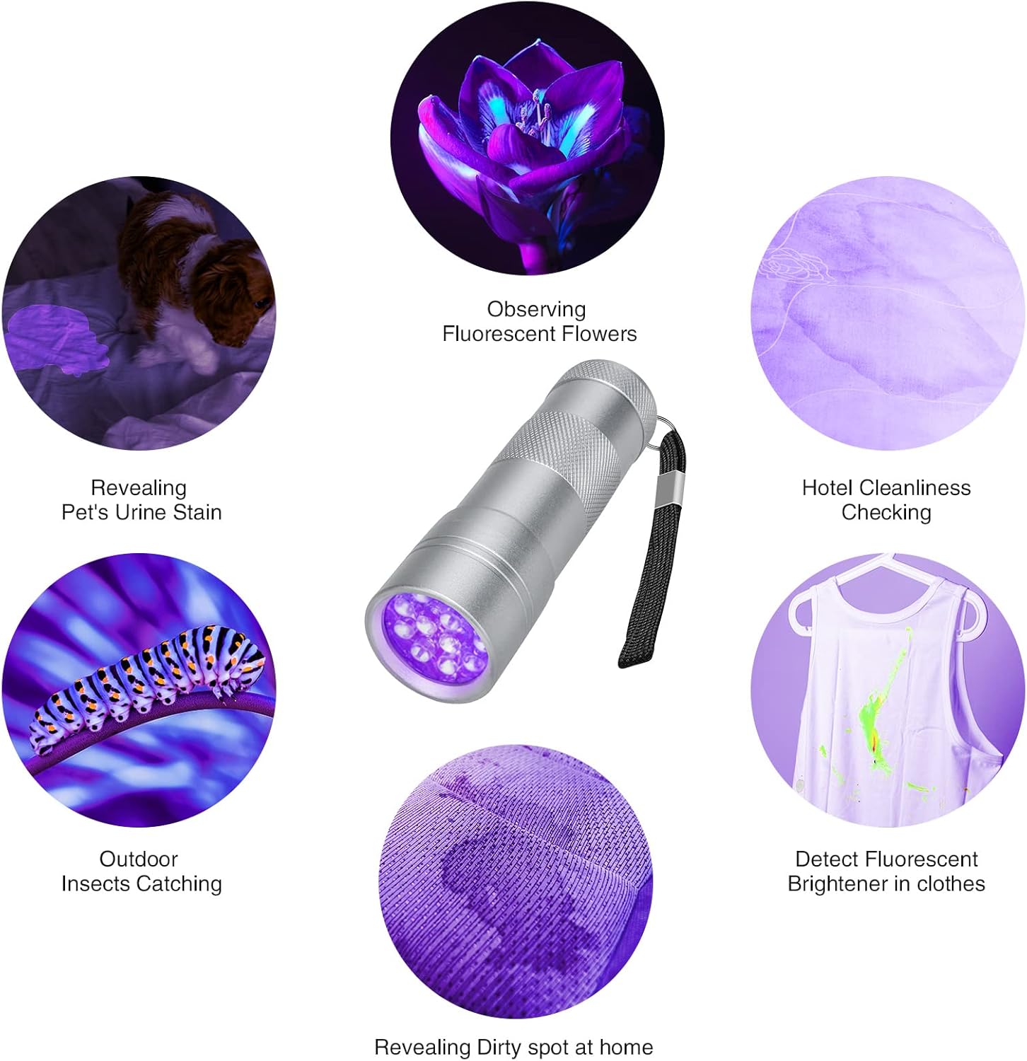 HKM-6856765 Mini LED UV Blacklight Flashlight for Detecting Pet Urine Stains, Bed Bugs, and Scorpions - Portable and Waterproof