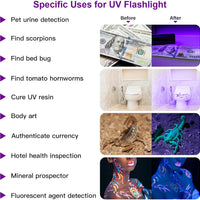 HKM-6856765 Mini LED UV Blacklight Flashlight for Detecting Pet Urine Stains, Bed Bugs, and Scorpions - Portable and Waterproof
