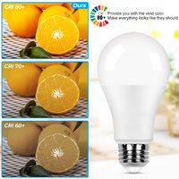 HKM-686803 LED Bulbs A60 E27 - Super Bright 5W to 18W with Multiple Colour Temperatures (3000K, 4000K, 6500K)