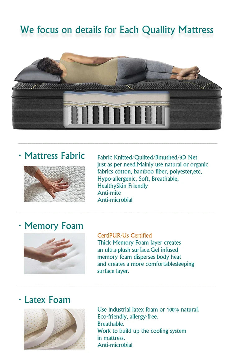 HKM-687635 Breathable Twin XL Latex Mattress - Orthopedic Inflatable Design (180x200x15 cm)