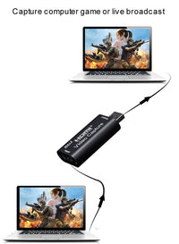 HKM-687763 HDMI Video Capture Card for 4K Input and 1080P Output, USB 3.0 Compatible with Windows, Linux, Android, and MacOS
