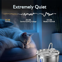HKM-6888125 Stainless Steel Pet Water Dispenser with Faucet Design and 3.2L Capacity