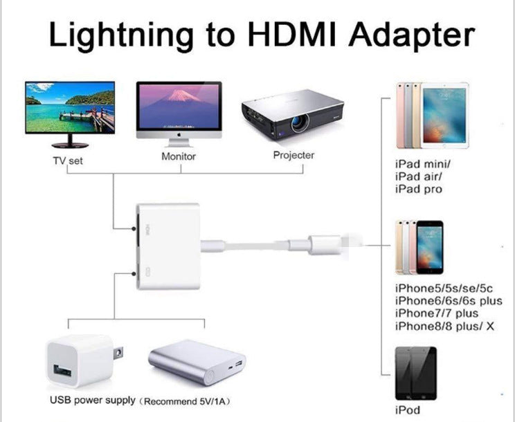 HKM-688915 iPhone Lightning to HDMI Adapter Cable for HD TV and Projector, 1080p Resolution, 0.15m Length