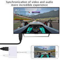 HKM-688915 iPhone Lightning to HDMI Adapter Cable for HD TV and Projector, 1080p Resolution, 0.15m Length