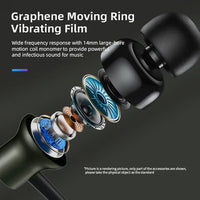 HKM-688979 In-Ear Wired Earphones with Microphone and 3.5mm Jack for Smartphones and Gaming