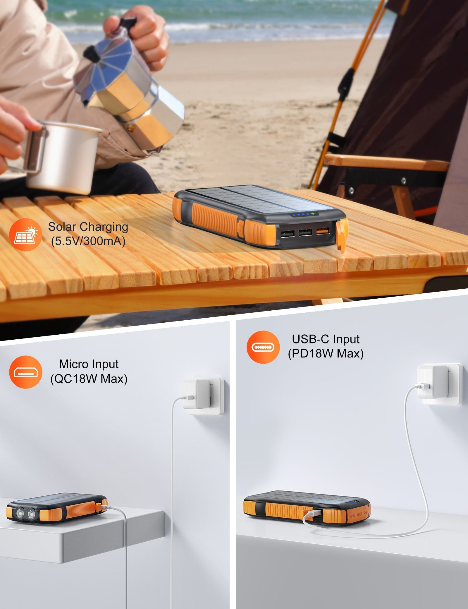 HKM-690771 20000mAh Solar Power Bank with IP67 Waterproof, High-speed Wireless Charging & Dual USB C Output