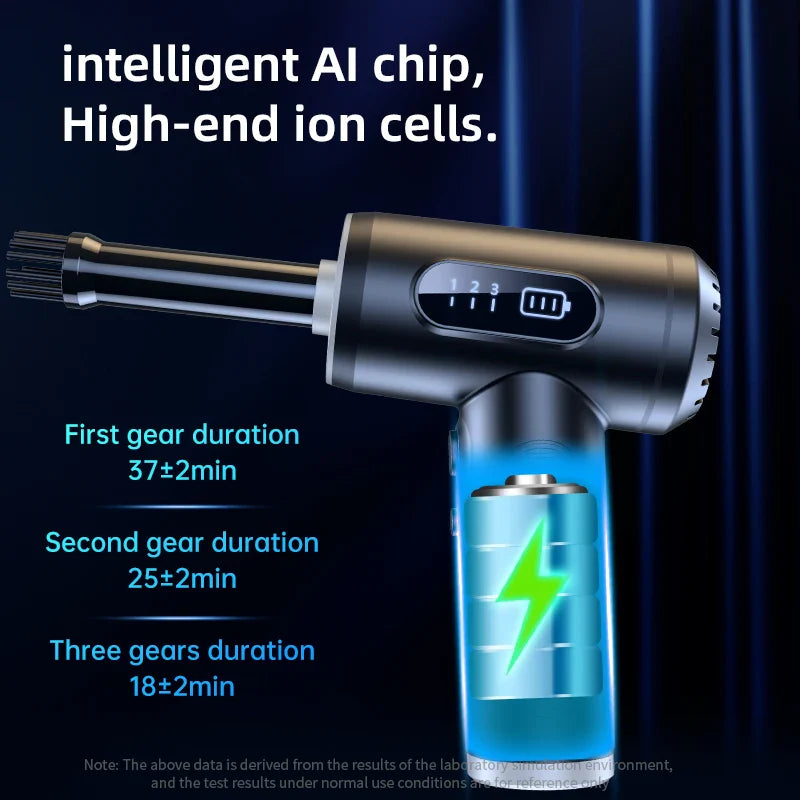HKM-693267 2-in-1 Turbo Air Blower Vacuum Cleaner for Cars and Computers - High-Pressure Air Duster with Big Jet Fan Technology