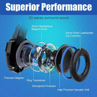 HKM-693715 Wired Headset with USB and 3.5mm Plug, Includes Earphone, Mouse, and Mouse Pad
