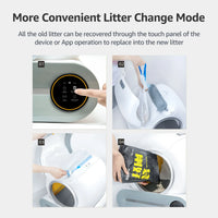 HKM-693971 Automatic Self-Cleaning Cat Litter Box with Large Capacity and Smart Features