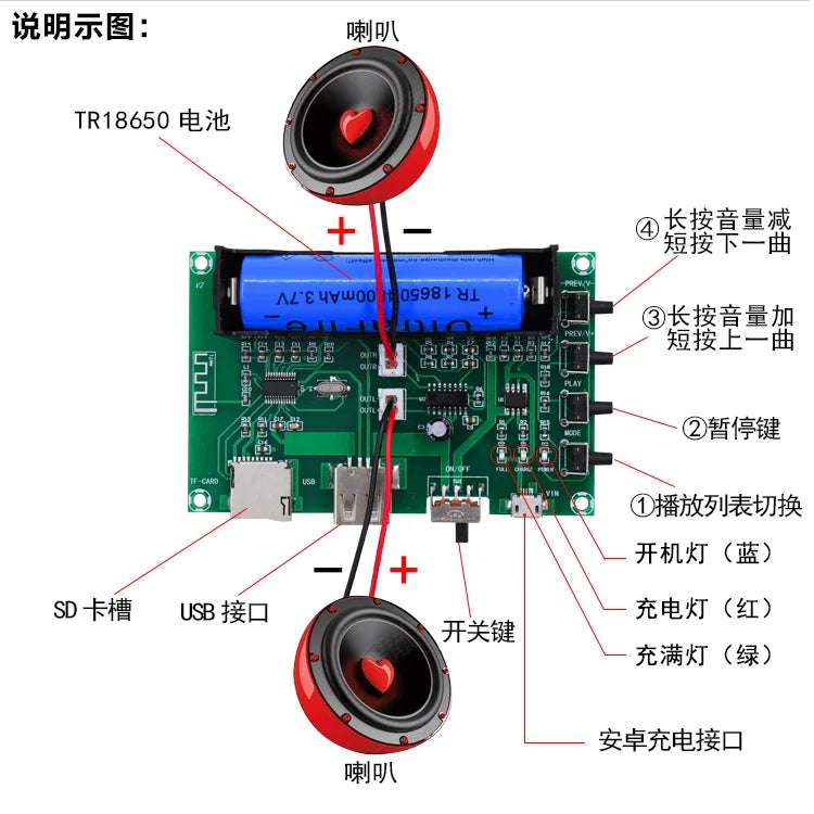 HKM-695187 Rechargeable Digital Amplifier Board with Dual Channel 10W Output