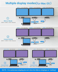 HKM-699667 Twelve-in-One USB Hub Docking Station with 5Gbps Data Transmission