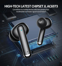 HKM-700435 HiFi TWS Wireless Earbuds with Type-C Charging for Gaming and Music