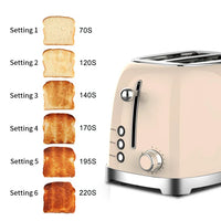 HKM-703635 Electric Retro Toaster for 2 Slices with 1-6 Level Bread Baking Function