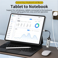 HKM-707091 2-in-1 USB to Type C Fast Charging Adapter for USB Flash Drive and Mobile Devices