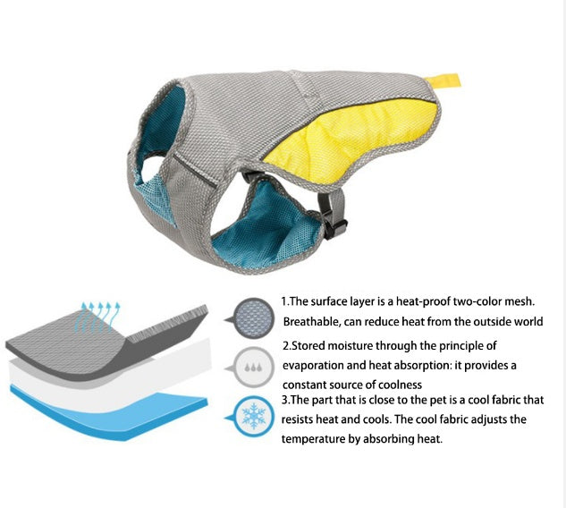 HKM-7092797 Breathable Cooling Vest for Dogs - Heat-Resistant, Moisture-Absorbing Fabric, Reflective Strips, Adjustable Fit