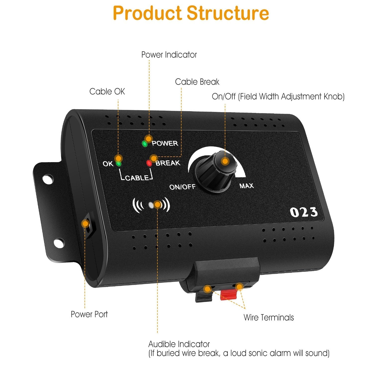 HKM-7105597 Electric Dog Fence System with Tone and Shock Collar for Safe Boundary Training