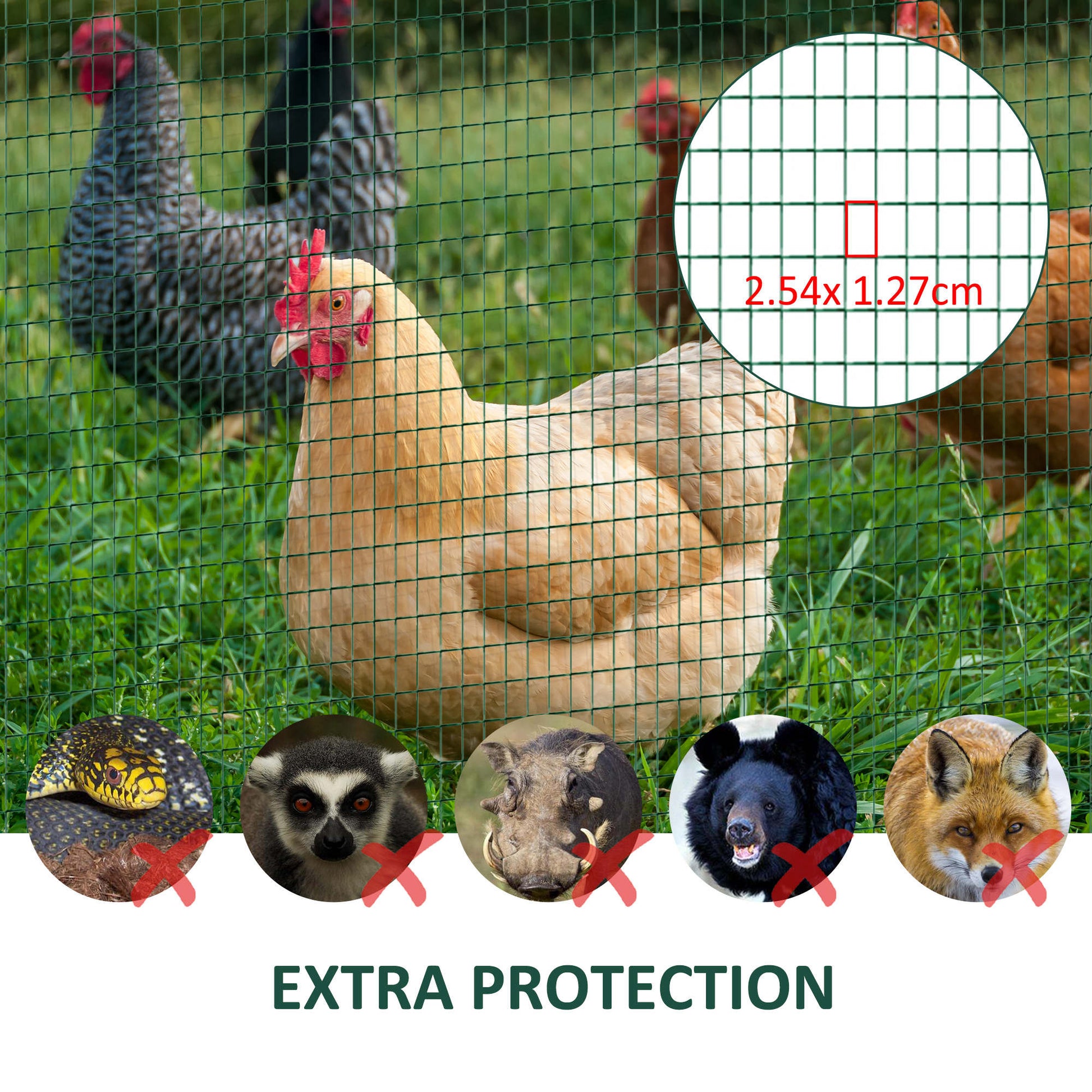 HKM-7109565 PVC Coated Steel Wire Mesh Fencing for Poultry, Gardens, and Small Animals - 98 ft x 35.5 in