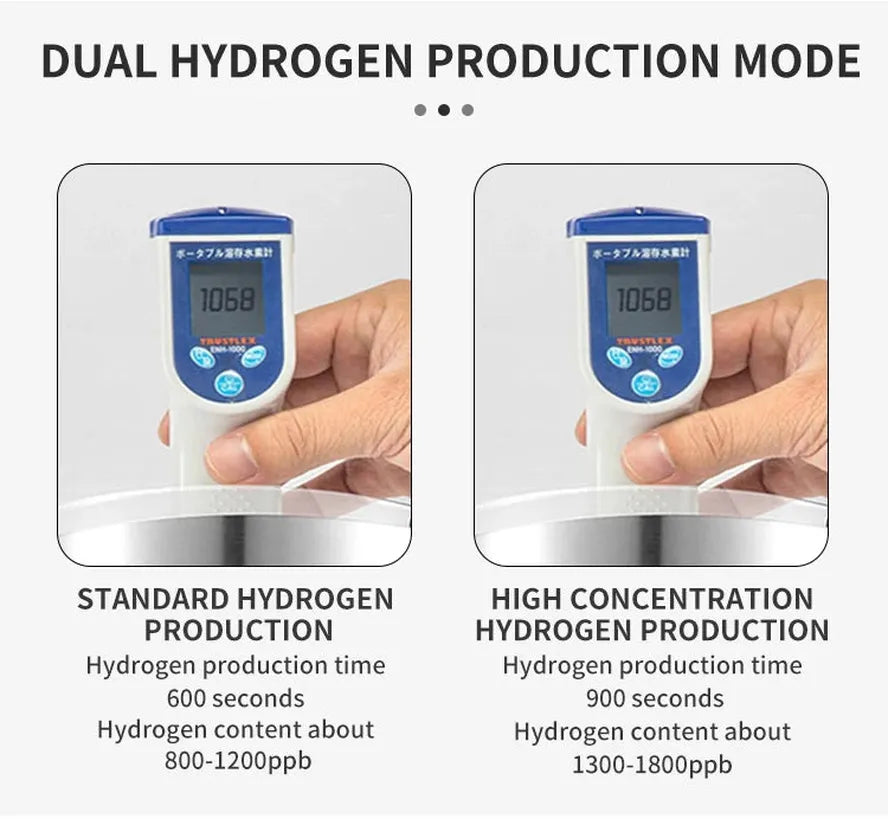 HKM-711251 Hydrogen Rich Water Generator - 2L Alkaline Water Ionizer with High Borosilicate Glass and Electric Household Design