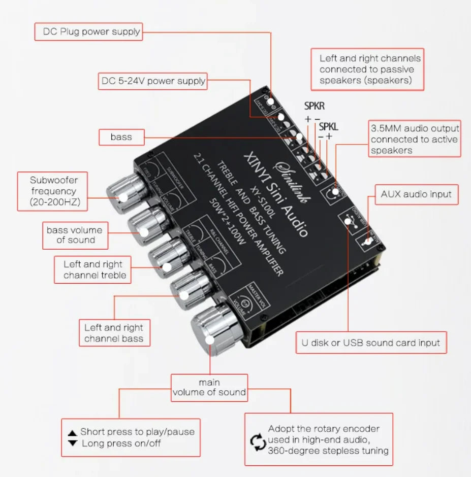 HKM-712787 2.1 Bluetooth Audio Amplifier XY-S100L with Dual 50W Channels and 100W Subwoofer Output