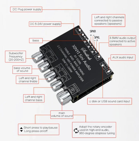 HKM-712787 2.1 Bluetooth Audio Amplifier XY-S100L with Dual 50W Channels and 100W Subwoofer Output