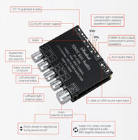 HKM-712787 2.1 Bluetooth Audio Amplifier XY-S100L with Dual 50W Channels and 100W Subwoofer Output