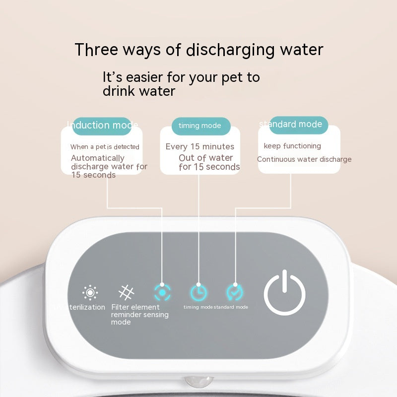 HKM-7150269 Self-Circulation Cat Water Dispenser with Thermostat and Filters
