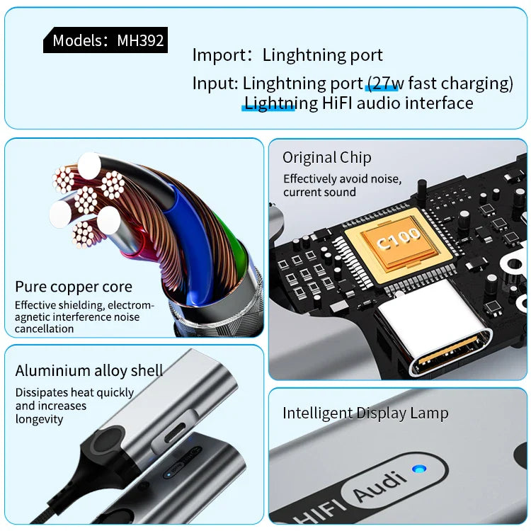 HKM-719443 Nylon Braided 8-Pin to 3.5mm Headphone Jack Adapter for iPhone - 2 in 1 Charging and Audio Splitter