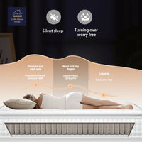 HKM-720403 High Density Memory Foam Mattress in King and Queen Sizes for Deep Sleep Comfort