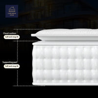 HKM-720403 High Density Memory Foam Mattress in King and Queen Sizes for Deep Sleep Comfort