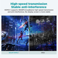 HKM-721683 HDMI Cable for TV and Blu-ray Projector - Gold-Plated Connection, Available in 1M & 1.8M Lengths