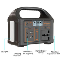 HKM-724499 Portable 100W Power Bank with DC/AC Charging Station and Solar Panel for Outdoor Camping