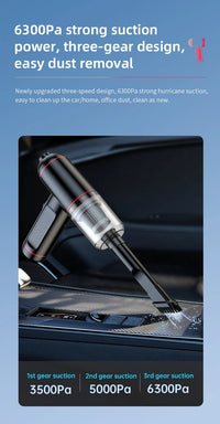 HKM-726035 Portable Cordless Handheld Car Vacuum Cleaner with Rechargeable Battery for Efficient Auto Cleaning