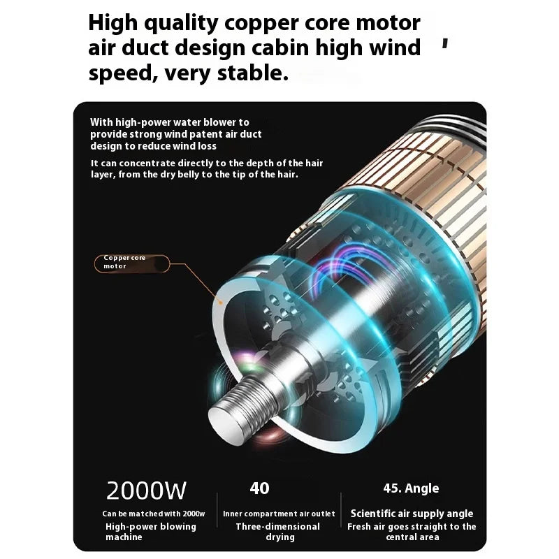 HKM-726547 Eco-Friendly Foldable Electric Pet Grooming Dryer Box for Dogs and Cats - 68L Capacity