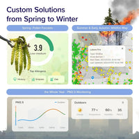 HKM-727187 Smart Portable Air Purifier for Home Use with WiFi Connectivity