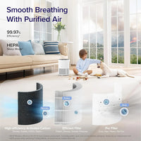 HKM-727187 Smart Portable Air Purifier for Home Use with WiFi Connectivity