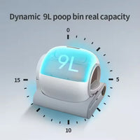 HKM-727891 Smart Self-Cleaning Cat Litter Box with Wi-Fi Connectivity and Eco-Friendly Design